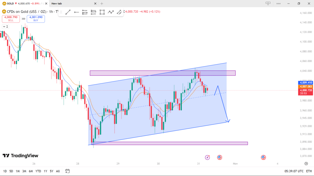 screenshot 2025 10 31 113918