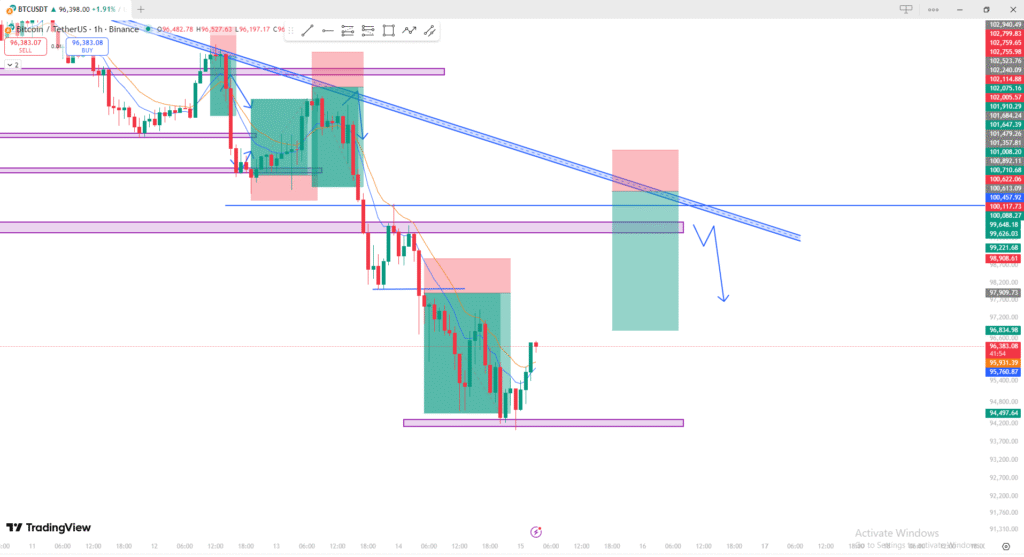 screenshot 2025 11 15 091740