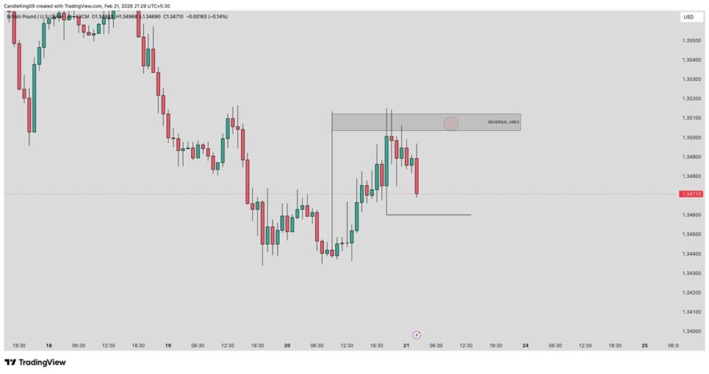 img 20260222 112148 668